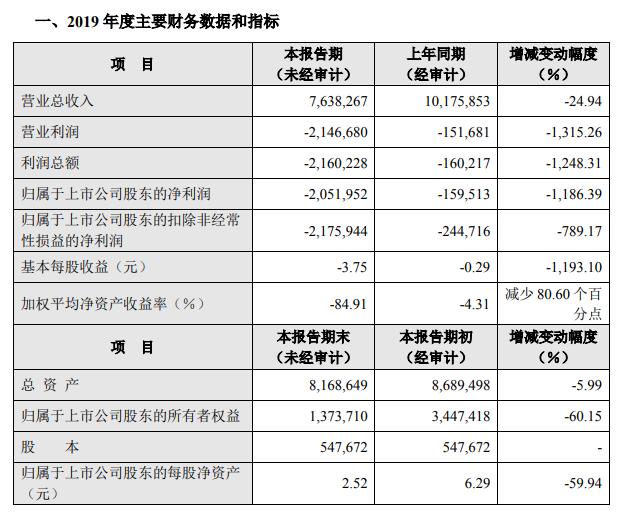 zara经过疫情会倒闭吗,zara疫情期间的转型