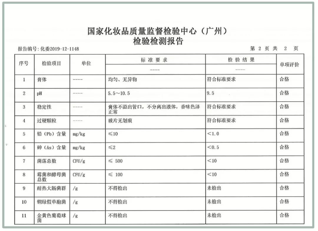 英国人被嘲几十年的黄牙口臭，终于靠它洗白了