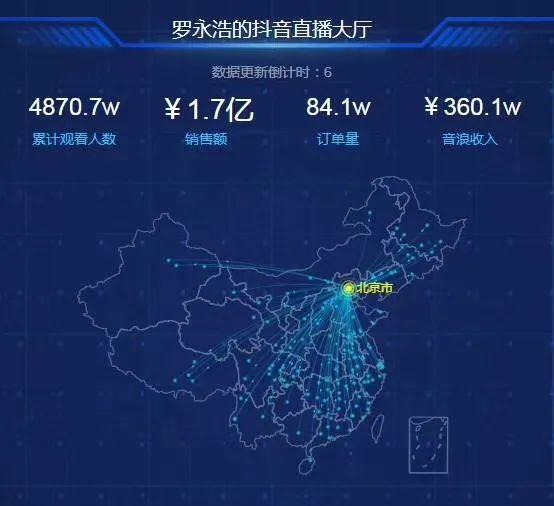 罗永浩带货白象小龙虾拌面,罗永浩直播小龙虾多少钱一份