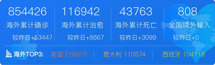 政民互动咨询岗位,政民互动