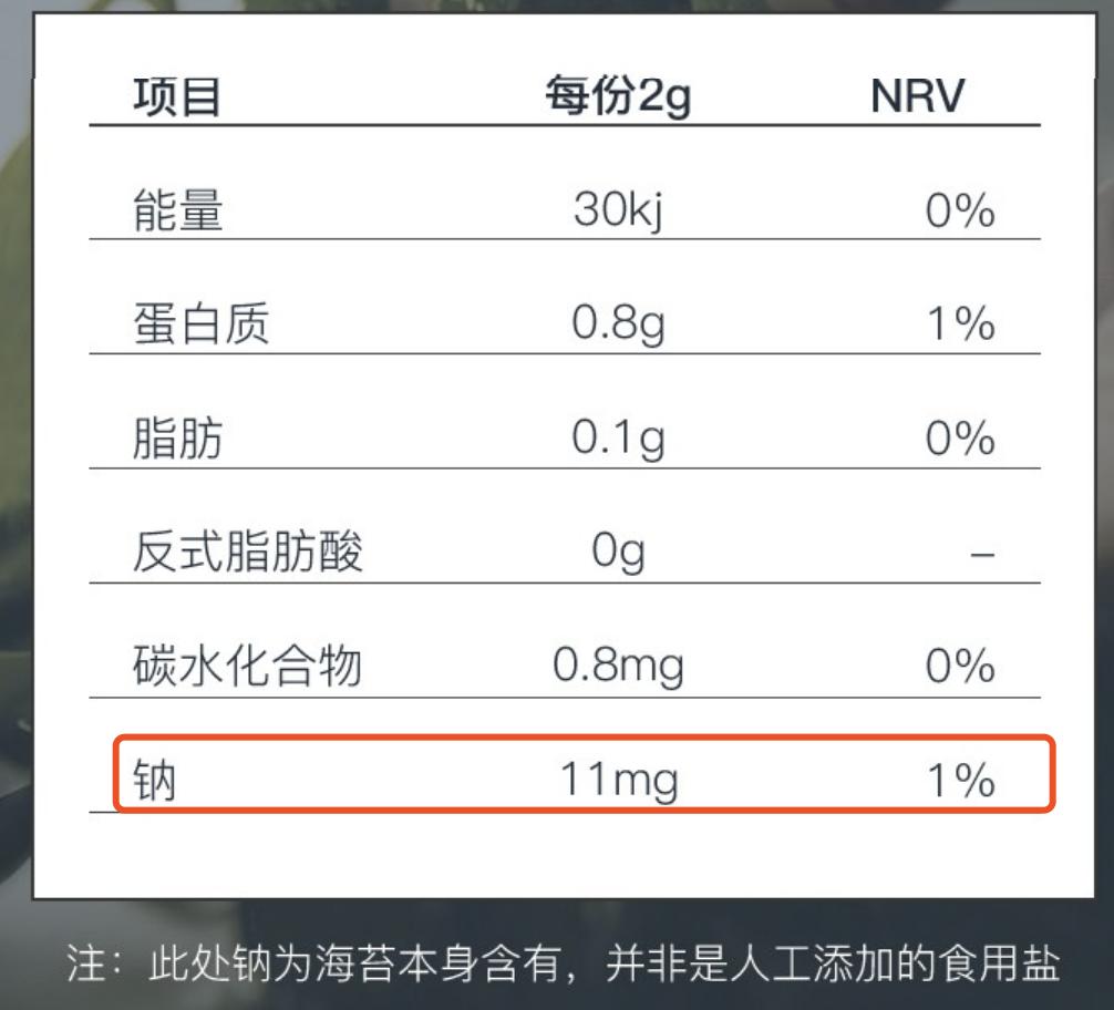 无糖无脂非常适合减肥的小零食,什么零食吃不胖还减肥而且健康