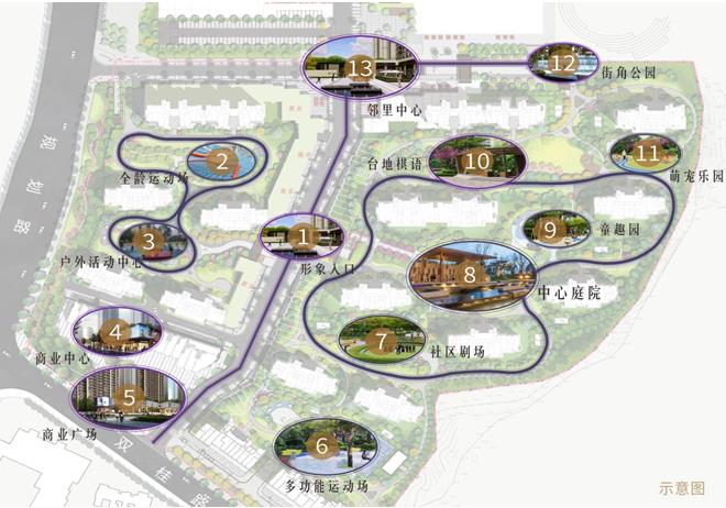 长沙融创城一期,长沙融创城的潜力