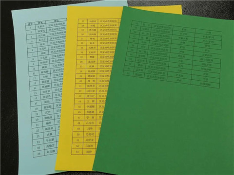 硬核!敢在危难时刻挺身而出!石景山这两支医疗团队给力!点赞~