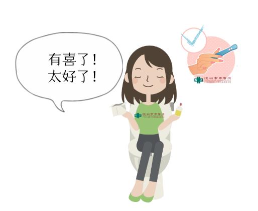 【备孕直通车】好孕分享:子宫腺肌病中医治疗后自然妊娠