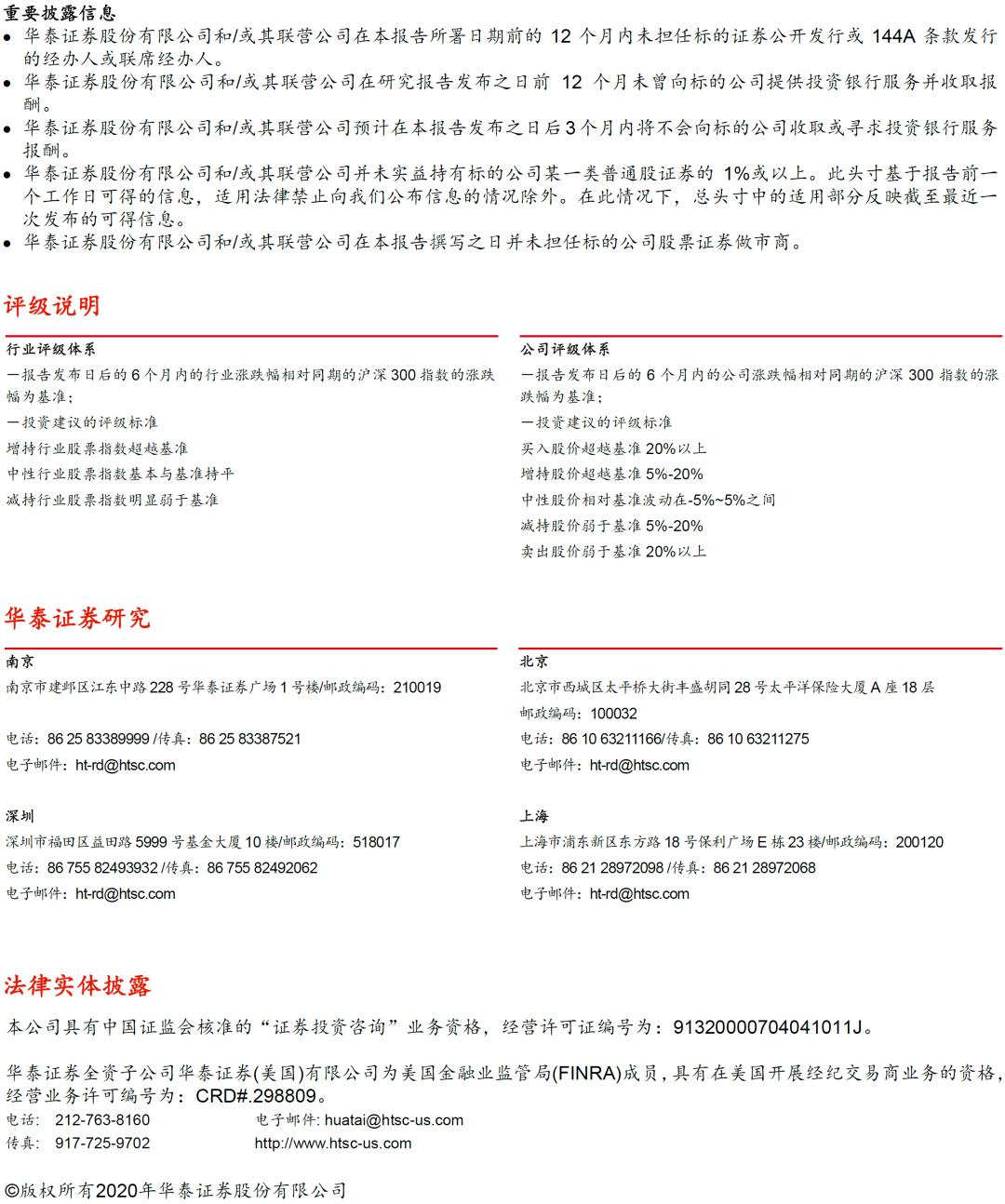 天创转债是一只优秀的可转债吗,天创时尚转债是利好吗