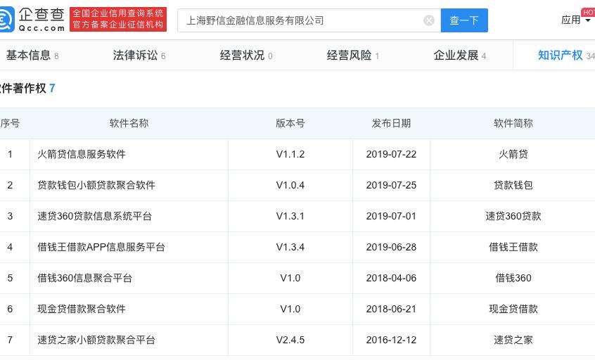 墨迹天气疯狂导流17款现金贷:多家无资质涉嫌高利贷砍头息