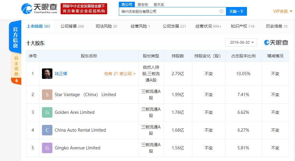 神州租车停牌盘中一度跌超70%,神州租车停牌下跌超70%