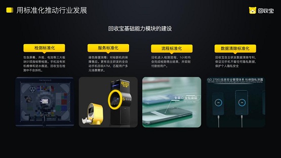 回收宝成功融资三亿,回收宝科技有限公司是干嘛的啊