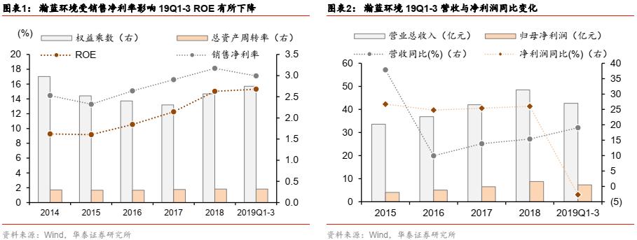 最新华泰固收价值分析,华泰固收张继强现状