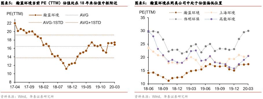 最新华泰固收价值分析,华泰固收张继强现状