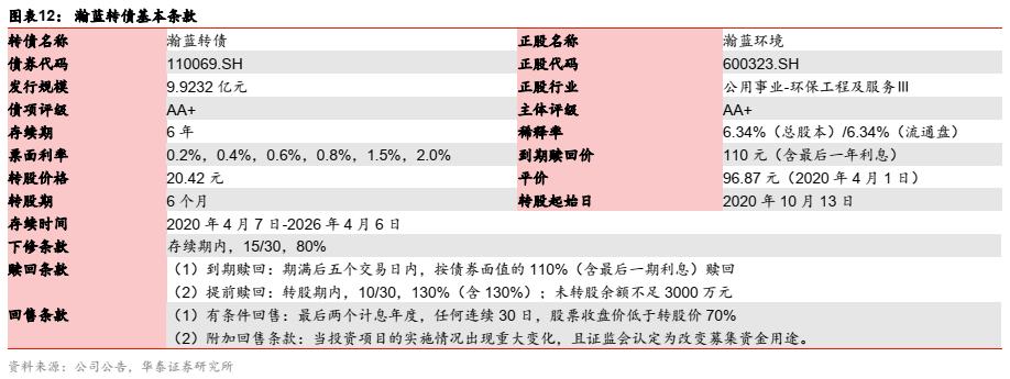 最新华泰固收价值分析,华泰固收张继强现状