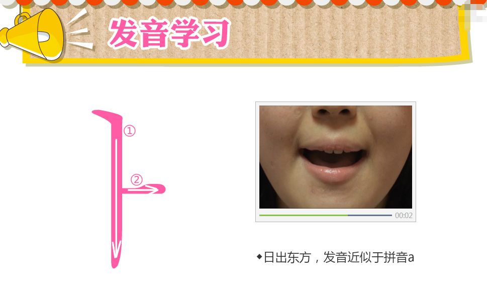 韩语有几个声调,日语韩语有声调吗