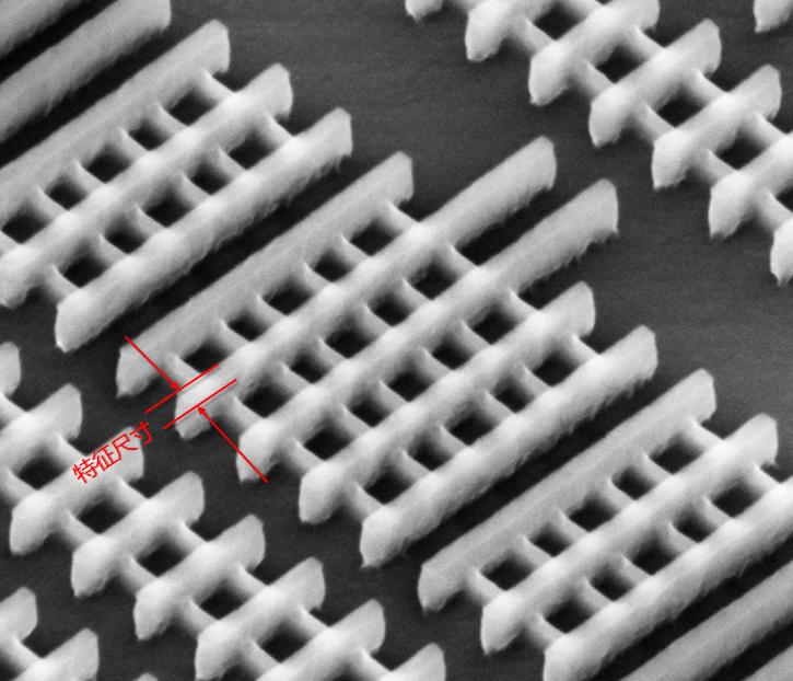 如何应对摩尔定律的困境问题,摩尔定律是咋回事