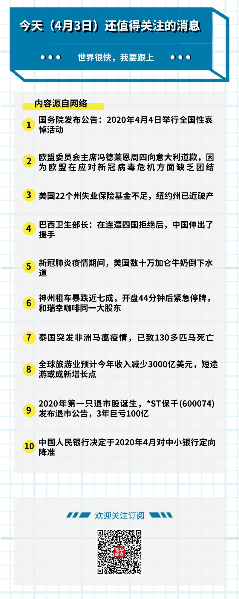 全球大公司24小时：苹果全美关店、马斯克对未来乐观、通用大产呼吸机…
