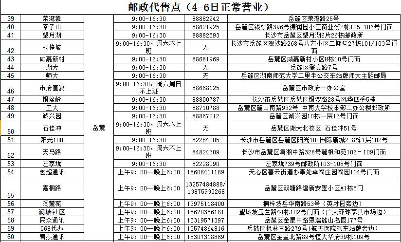 收藏！全市189个购气点节假日正常营业（附地址）