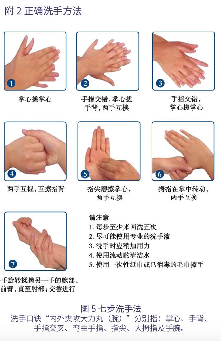 新冠状病毒留学生有话说,美国留学生抗击新型冠状病毒