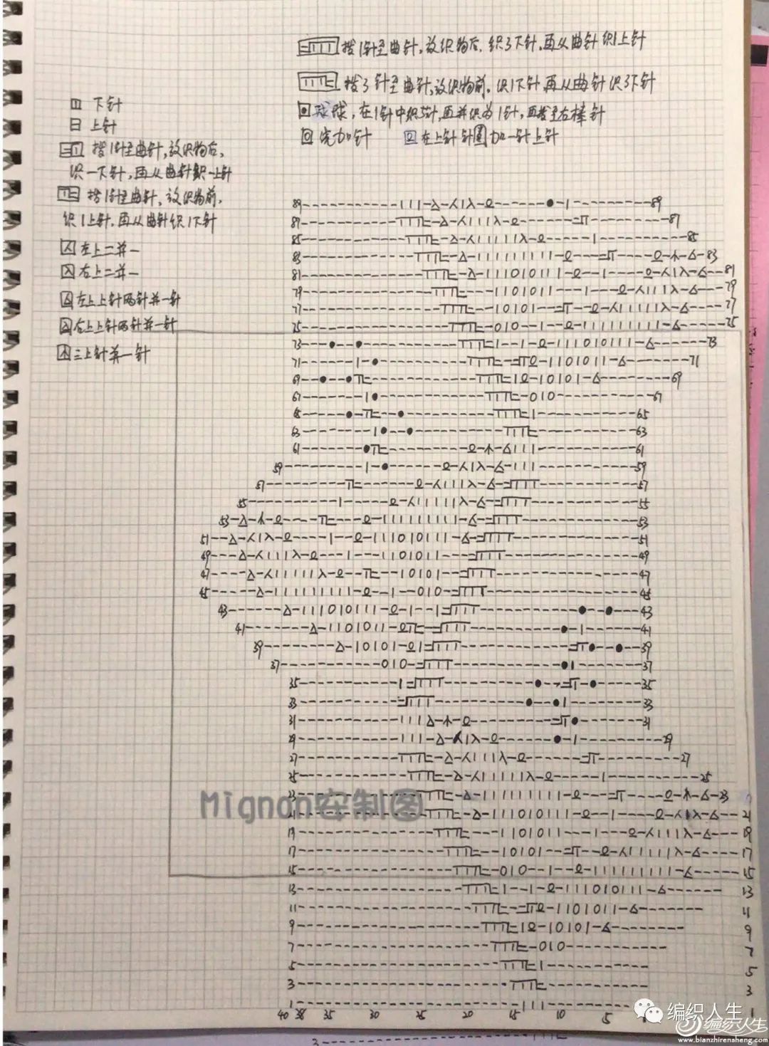 长款蔓藤树叶毛衣编织教程,棒针镂空大叶子花毛衣编织教程