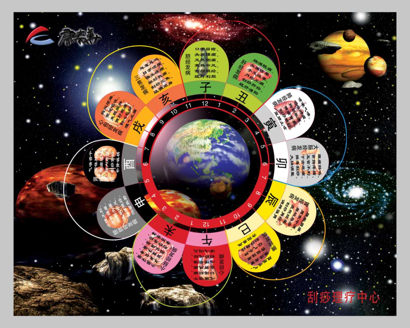 鞍山康泰华养生馆湖南店电话,鞍山康泰华健康服务