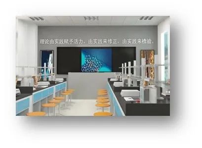 园区高中几所,园区的私立高中