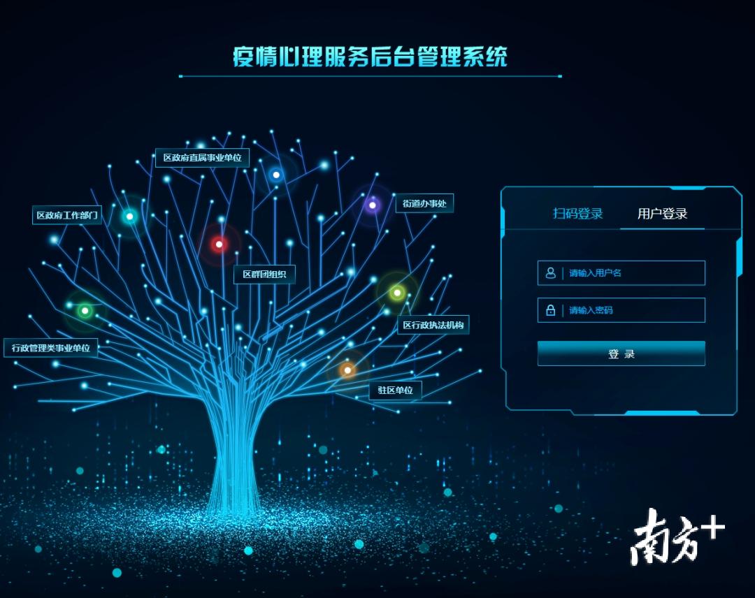 疫情焦虑怎么办?坪山开发心理防疫小程序随时开展云服务