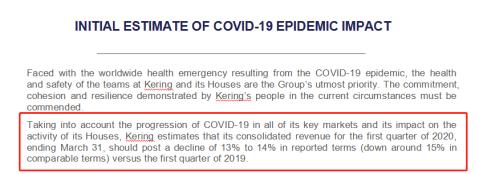 全球奢侈品销售额将下降,爱马仕奢侈品缺点
