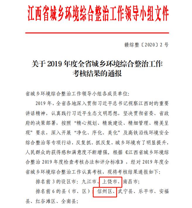 上饶被评为全国十大卫生文明城市,为大鄱阳点赞