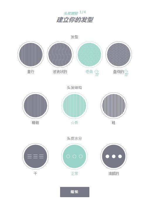 颜值高的洗护套装,国产洗护用品有哪些品牌