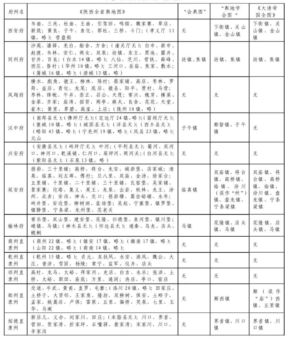 明代地图清末中绘,清末中国地图高清版大图