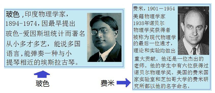 量子统计:玻色与费米的故事