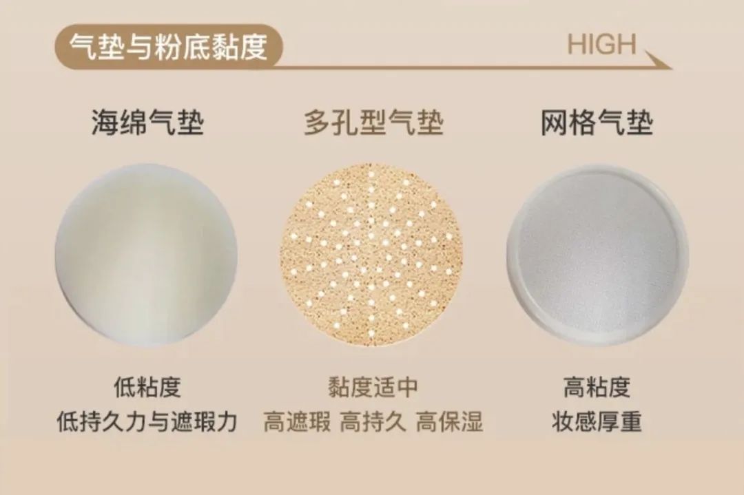 葫芦娃联名款,葫芦娃联名眼影