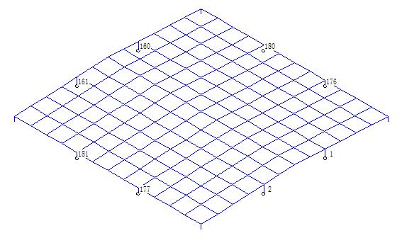 前车之鉴|施工图不符合相关要求，将直接影响到项目建设工期——谈审图环节的重要性