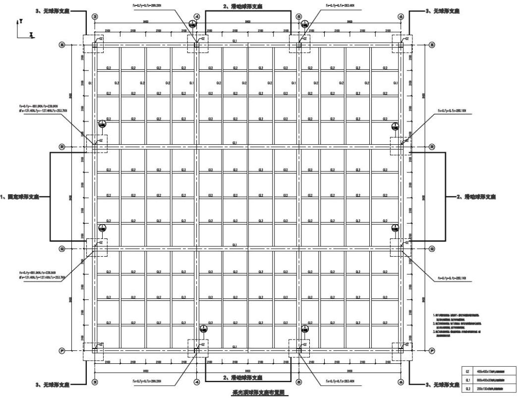 前车之鉴|施工图不符合相关要求，将直接影响到项目建设工期——谈审图环节的重要性