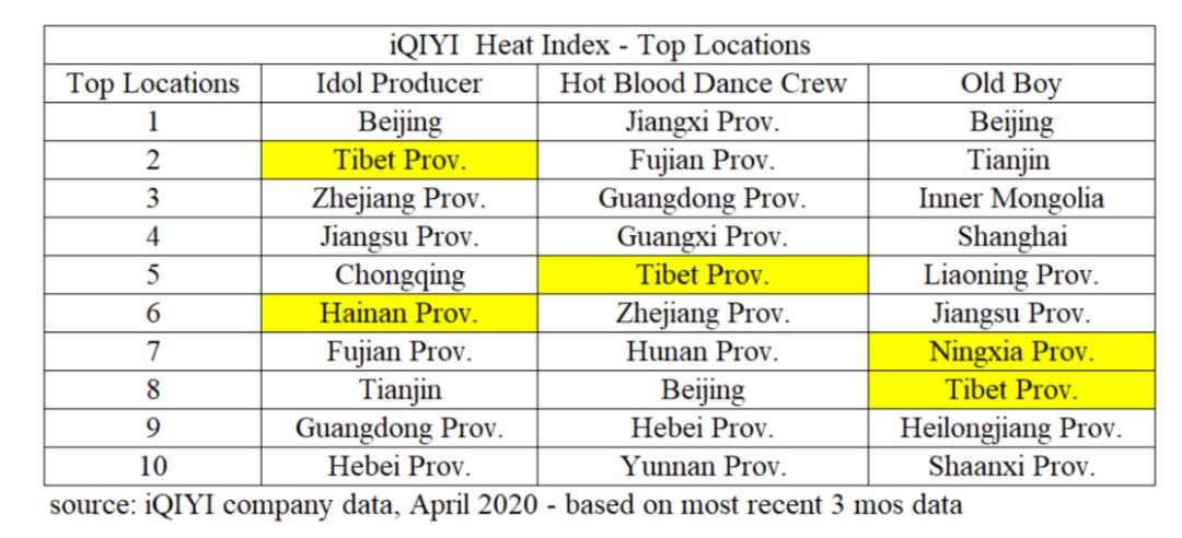 爱奇艺做空事件完整版,爱奇艺被做空公关案例