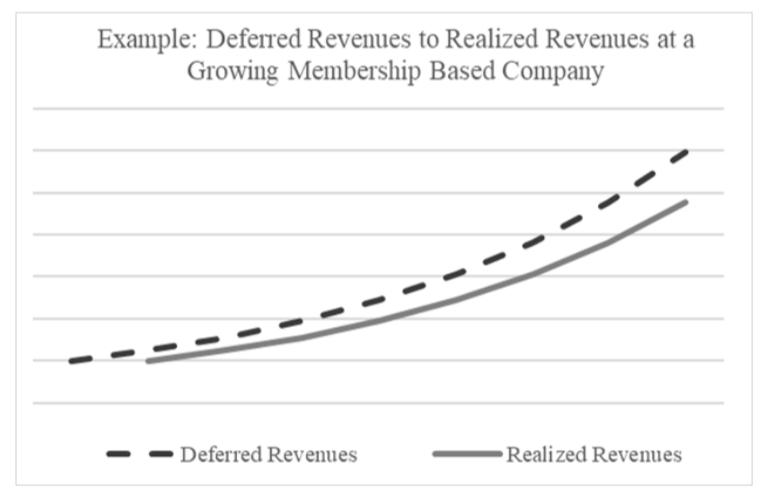 爱奇艺做空事件完整版,爱奇艺被做空公关案例
