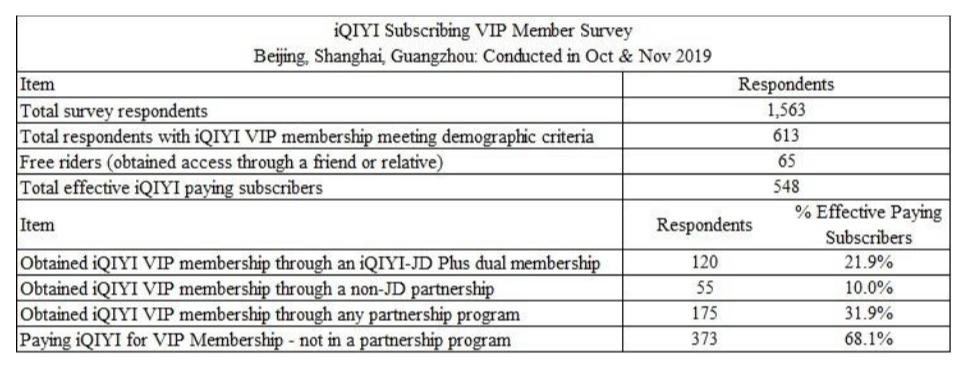 爱奇艺做空事件完整版,爱奇艺被做空公关案例