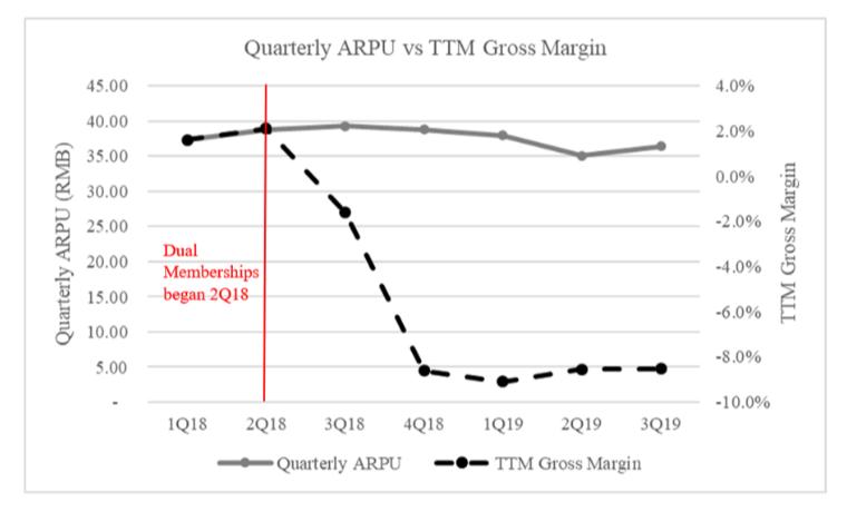 爱奇艺做空事件完整版,爱奇艺被做空公关案例