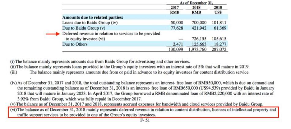 爱奇艺做空事件完整版,爱奇艺被做空公关案例