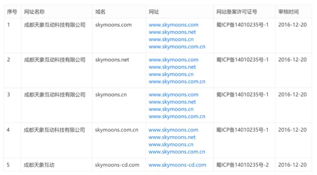爱奇艺做空事件完整版,爱奇艺被做空公关案例