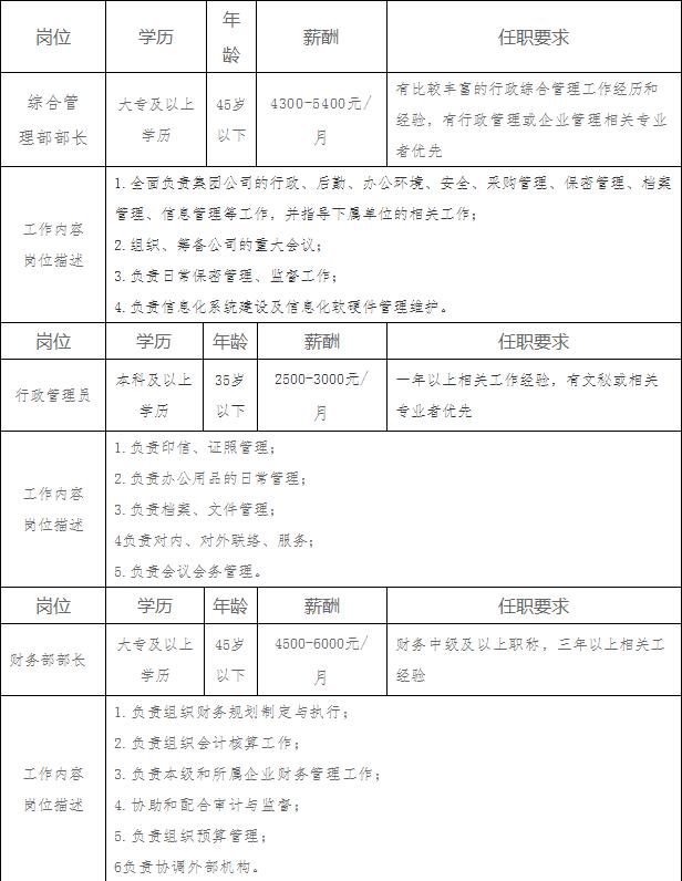 梅河口机关事务服务中心,梅河口机关事务服务
