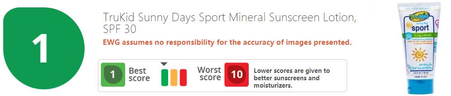 测评儿童防晒霜第一名10-14岁,国际公认防晒霜油痘肌推荐