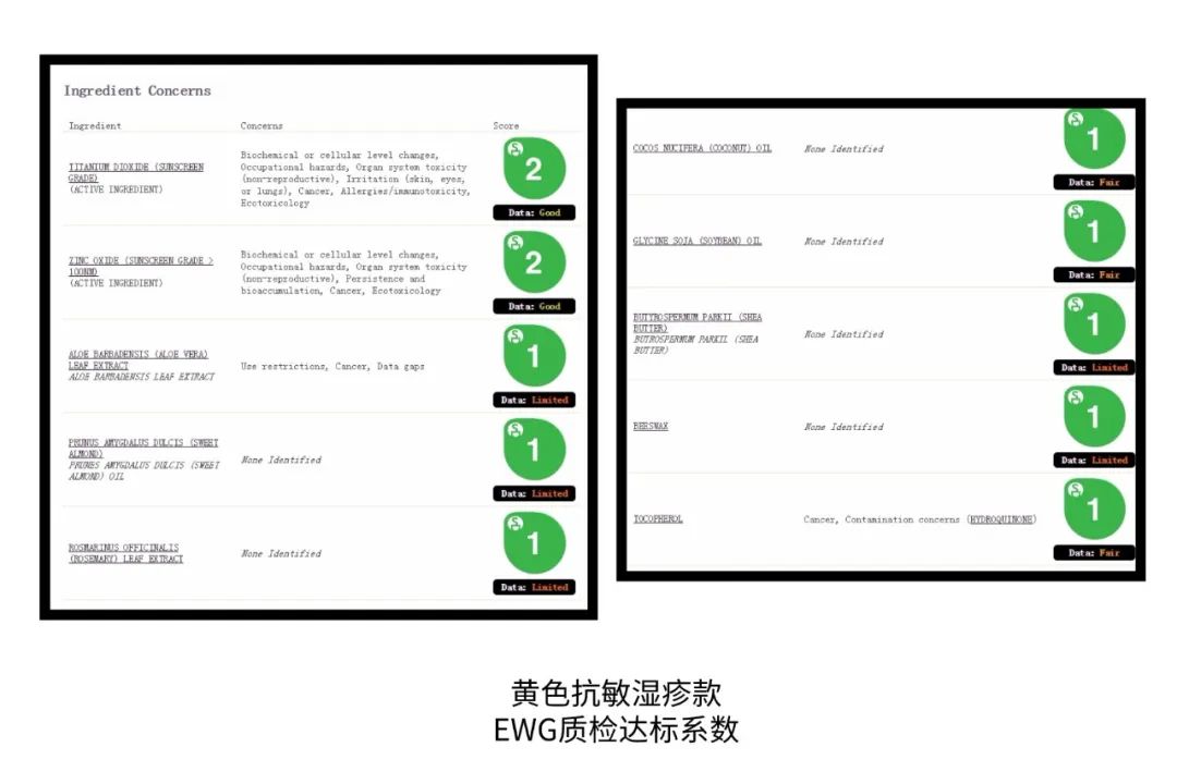 测评儿童防晒霜第一名10-14岁,国际公认防晒霜油痘肌推荐