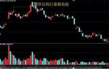 股票涨停了第二天怎么买进,股票涨停后怎样卖出