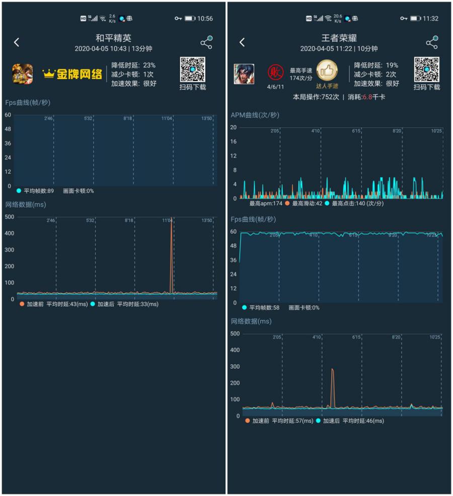 华为p40provs华为mate40pro,全面进化篇