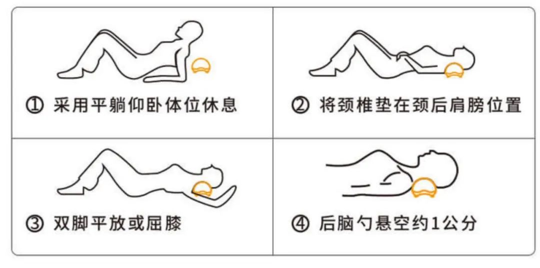 日本最新黑科技实用产品,改善颈椎的那个神器靠谱吗