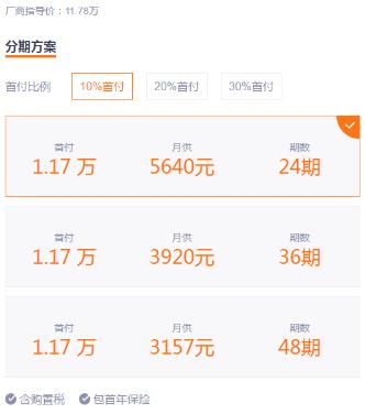 大学毕业一门心思自己干，毛豆新车网助力青年创业梦