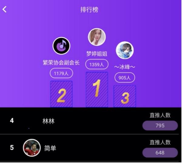 资金盘爆雷的平台,资金盘平台曝光