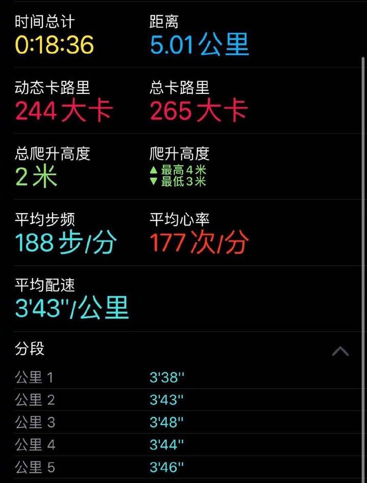 韩寒18分钟跑5公里1500字长文,韩寒跑步的经典语录