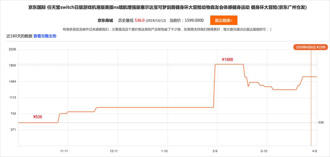 玩动森挣人民币,动森赚钱变现