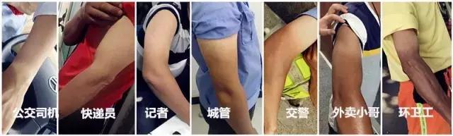 不怕晒黑的防晒冰袖,遮脸防紫外线冰袖