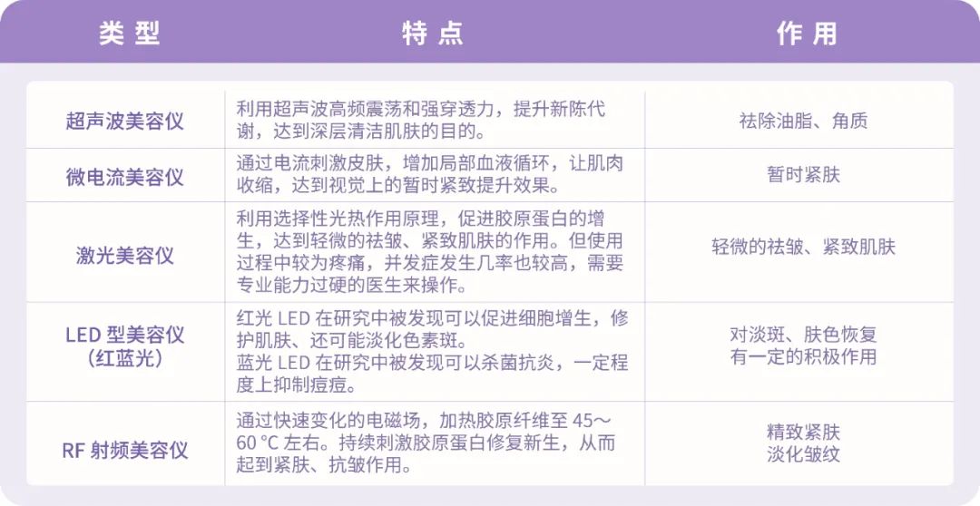 怎样让脸上不长皱纹,脸上长皱纹是缺什么